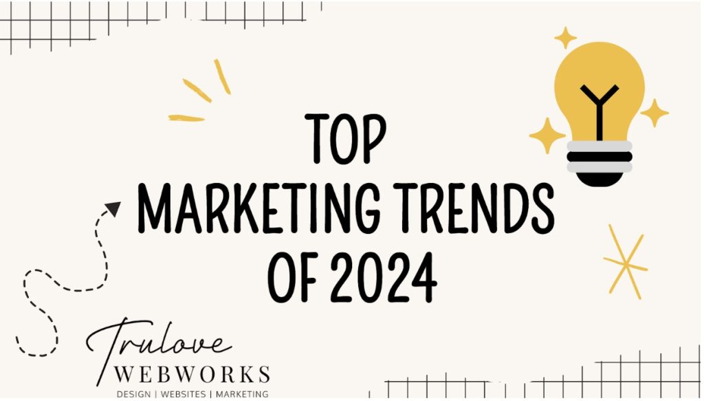 Marketing trends